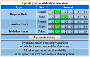 Update Availability Screen(Subacute Providers)