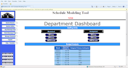 Dashboard Overview